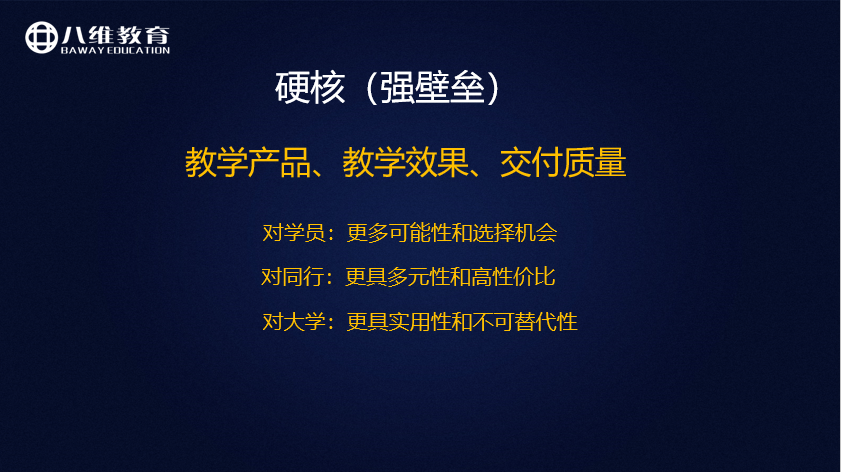八維教育薪薪向榮大學生短期精英班解密之介紹